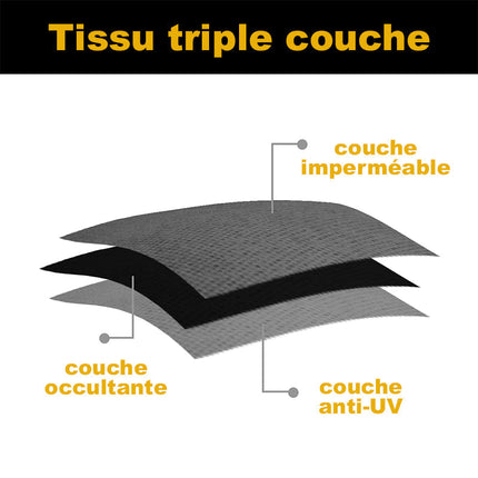 Wodoodporna zasłona ogrodowa turkusowa