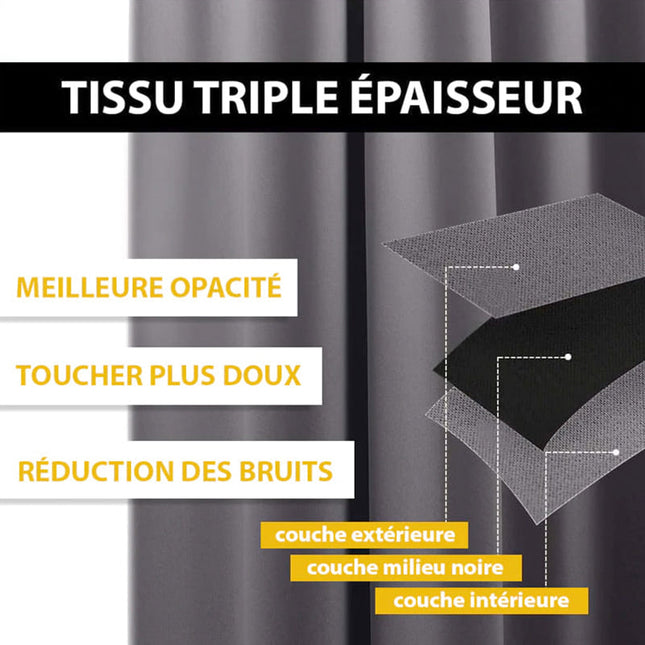 Termiczna zasłona granatowa 100% blackout