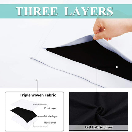 Zasłona 100% zaciemniająca i termiczna