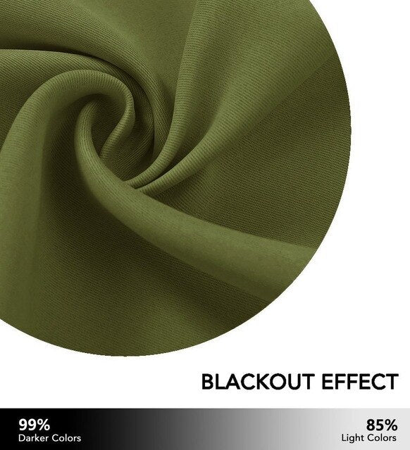 Zasłona 100% zaciemniająca i termiczna