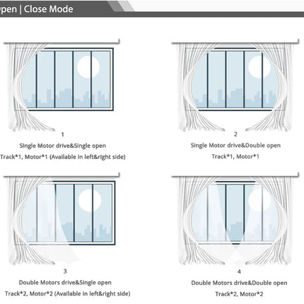 Karnisz elektryczny do zasłon z pilotem