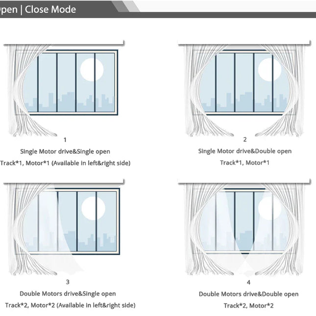 Karnisz elektryczny do zasłon z pilotem