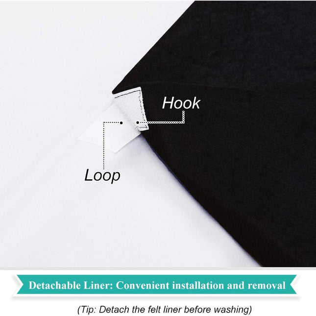 Zasłona 100% zaciemniająca i termiczna