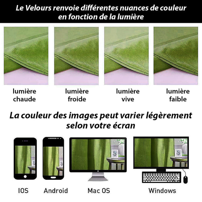 Limonkowa zasłona termiczna welurowa do salonu